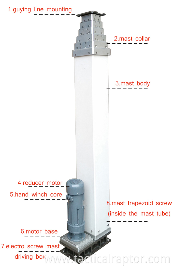 electro-mast-introduction